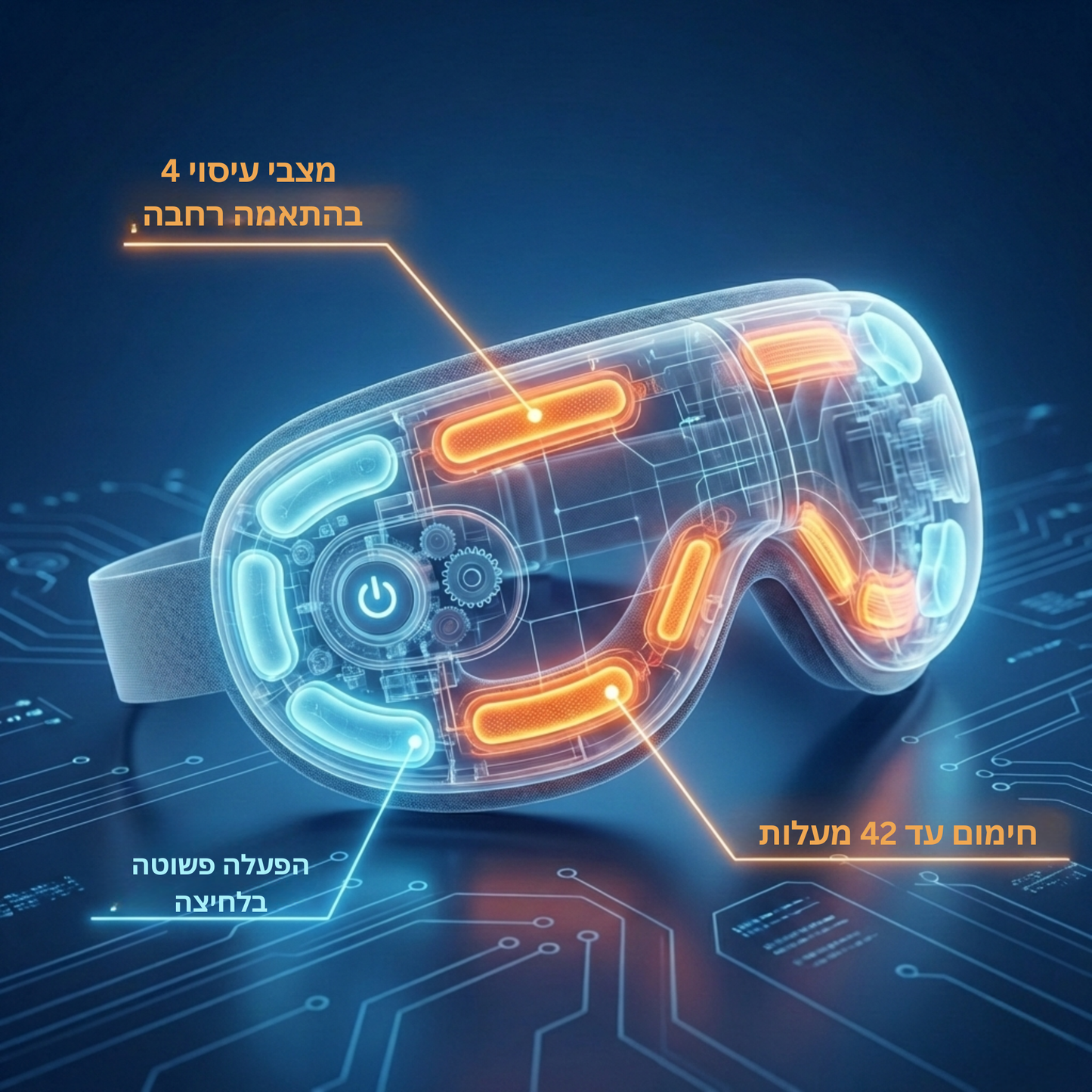 JETORIX – מכשיר לשחרור עומס מסכים ועייפות מנטלית