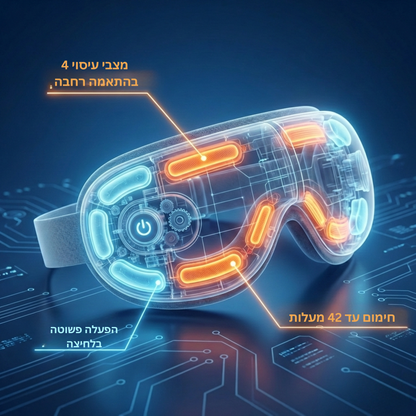 JETORIX – מכשיר לשחרור עומס מסכים ועייפות מנטלית